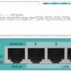 MIKROTIK RB750GR3